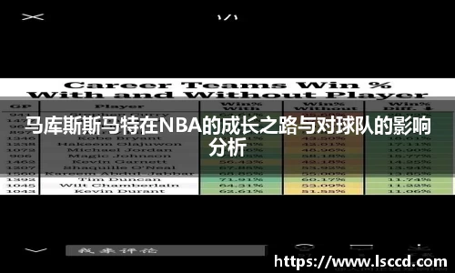 lehu乐虎国际官网