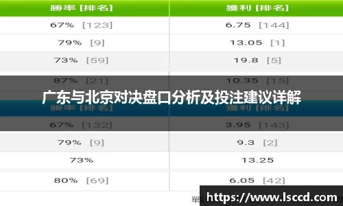 lehu乐虎国际平台